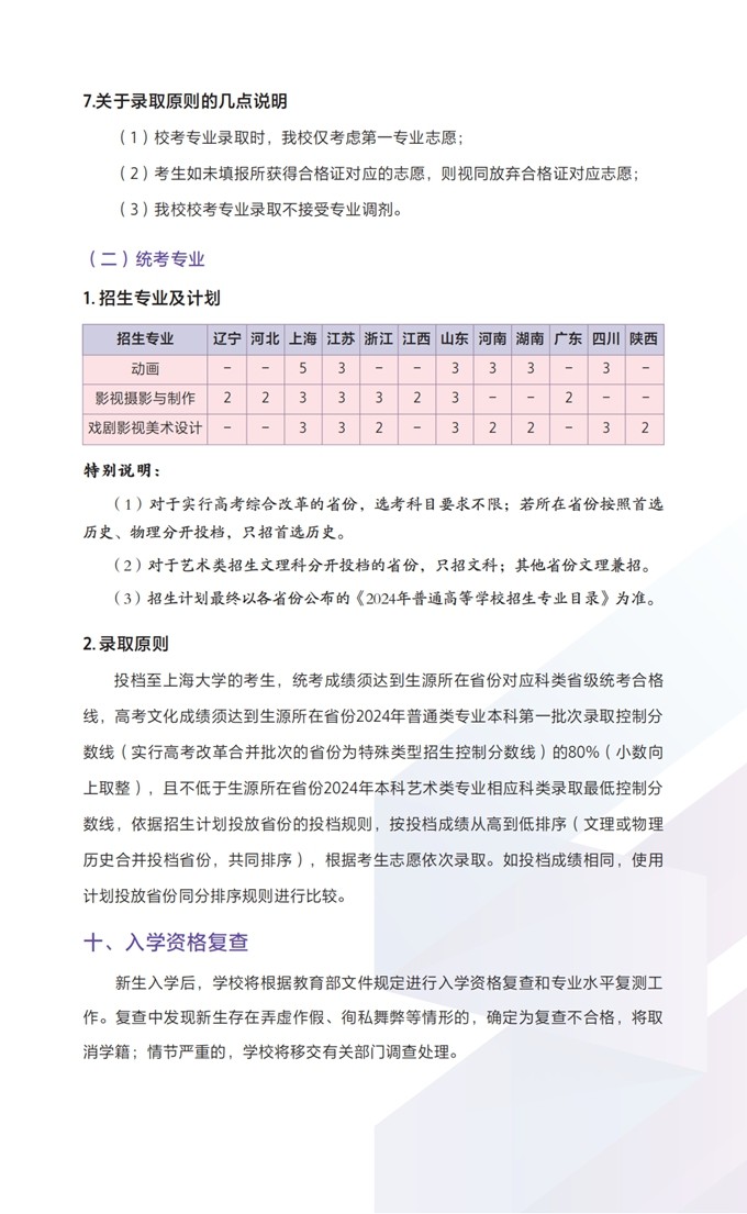 上海大学上海电影学院2024年艺术类
专业招生简章